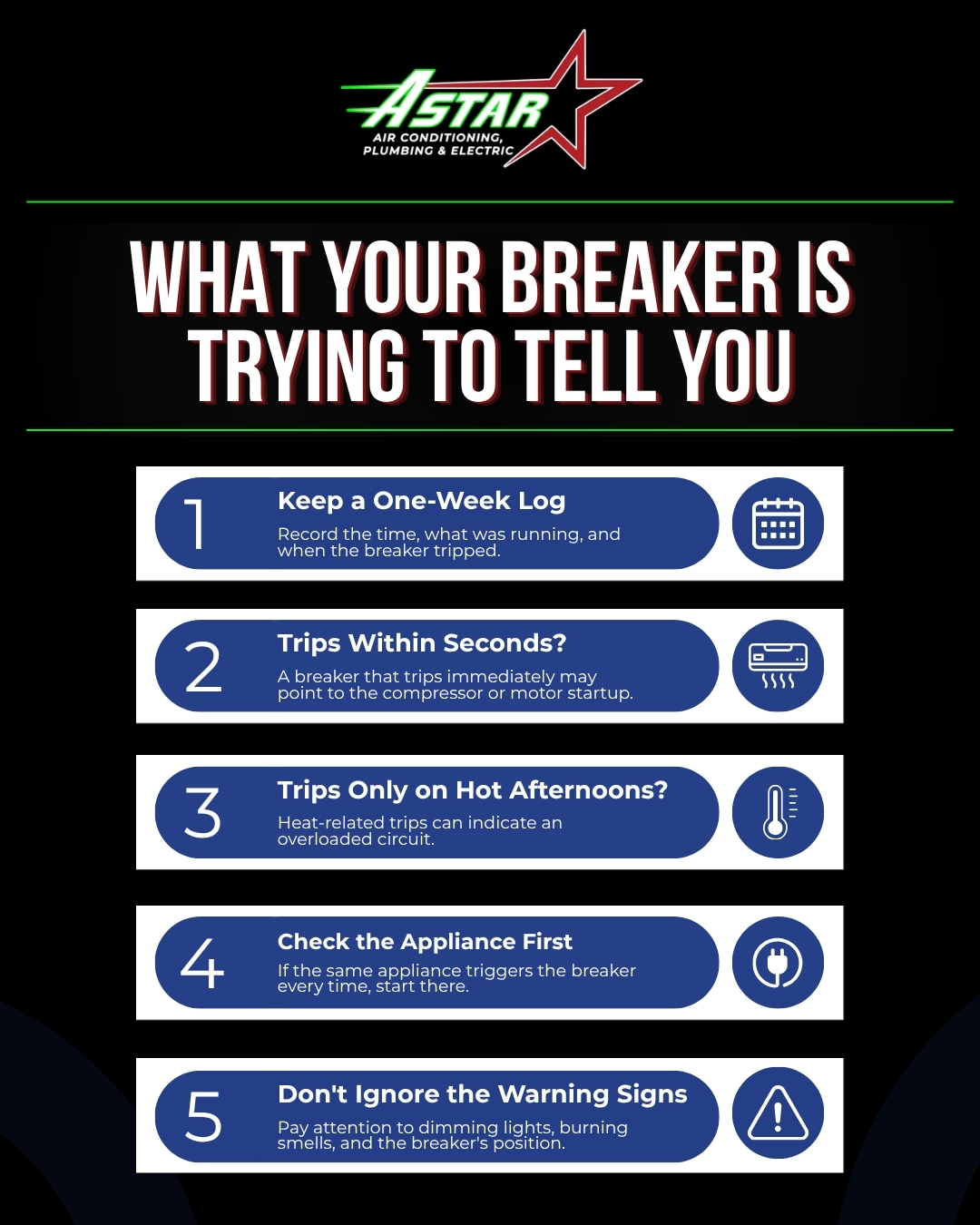 Infographic with 5 tips for a tripping circuit breaker